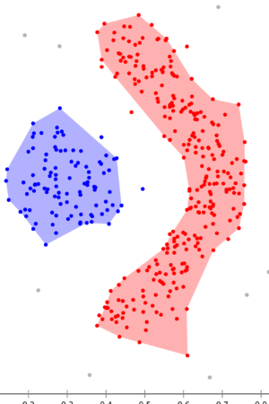 Big Data Analytics Big Data & Mining Analytics