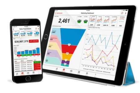 Business Intelligence Services Business Intelligence Services