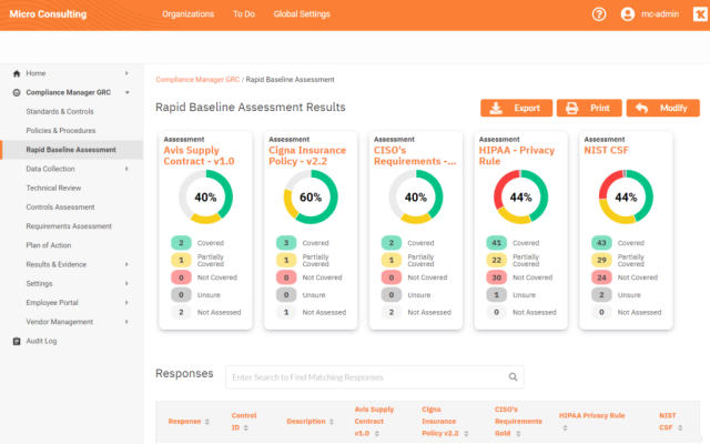 Compliance Services Compliance Services